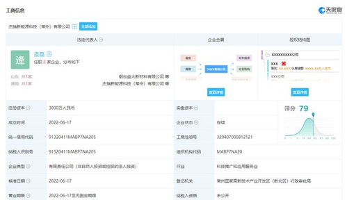 杰瑞股份成立新能源科技公司,经营范围含石墨及碳素制品制造